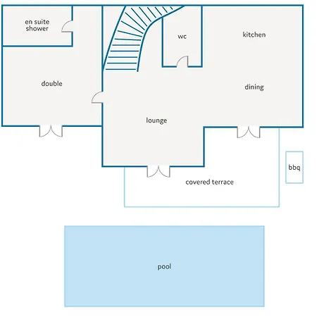 Zeus Skala By 빌라